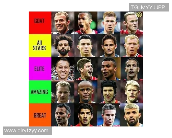 英超中场核心球员表现分析与未来发展预测