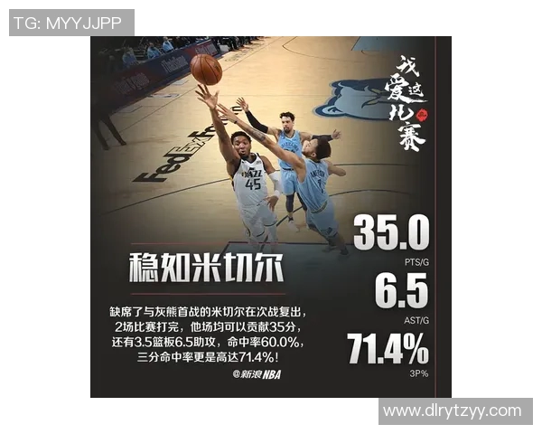 米切尔今日状态爆棚，全场最佳当之无愧！