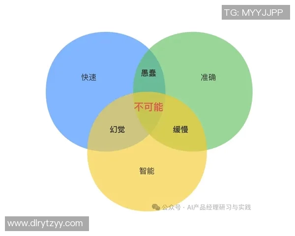 足球比赛胜负预测数据模型的应用实践与案例分析 足球比赛胜负预测数据模型的应用实践与案例分析